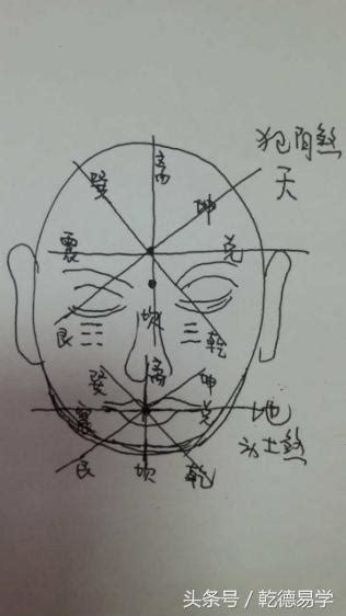 犯陰煞|收驚、沖煞、卡陰